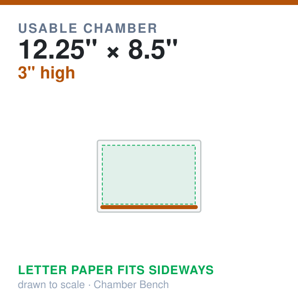 Avid Armor USV20 usable chamber footprint drawn to scale with a sheet of US Letter paper inside it