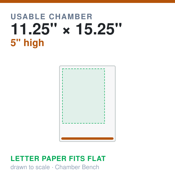 VacMaster VP210 usable chamber footprint drawn to scale with a sheet of US Letter paper inside it