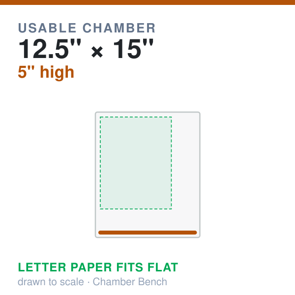 VacMaster VP230 usable chamber footprint drawn to scale with a sheet of US Letter paper inside it