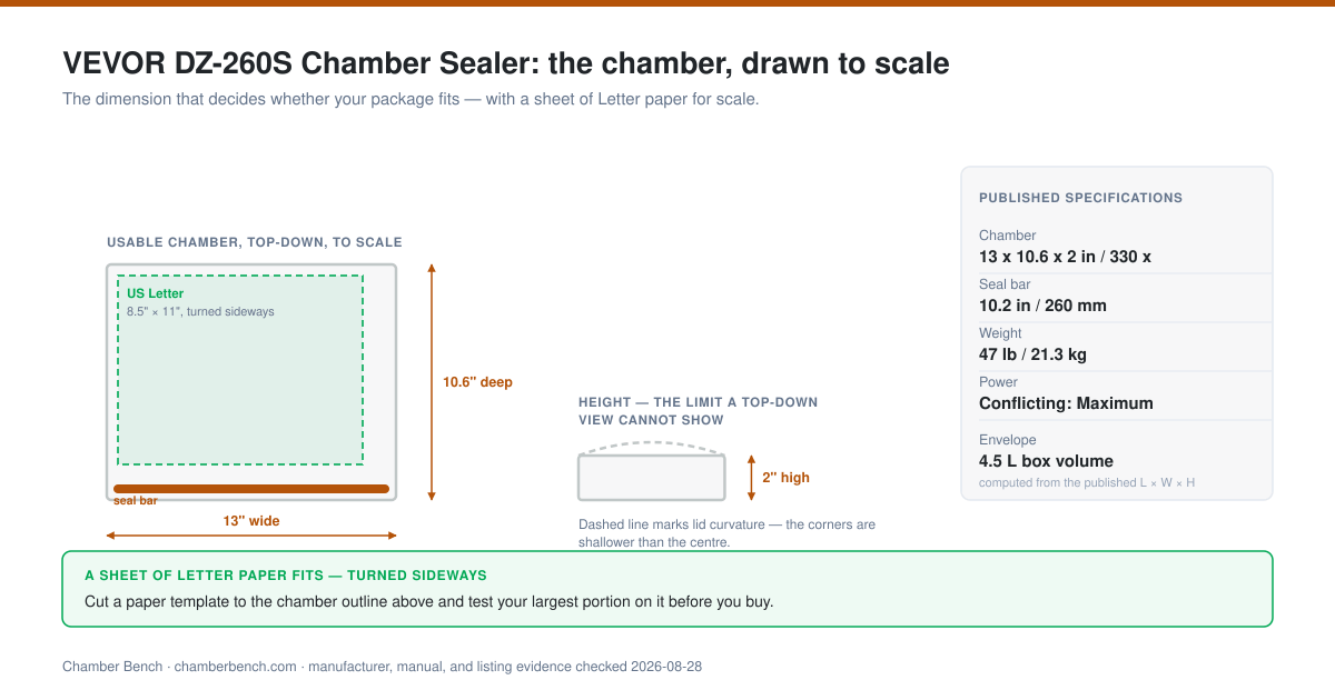VEVOR DZ-260S Chamber Sealer usable chamber drawn to scale, top-down and in elevation, with a sheet of US Letter paper for reference